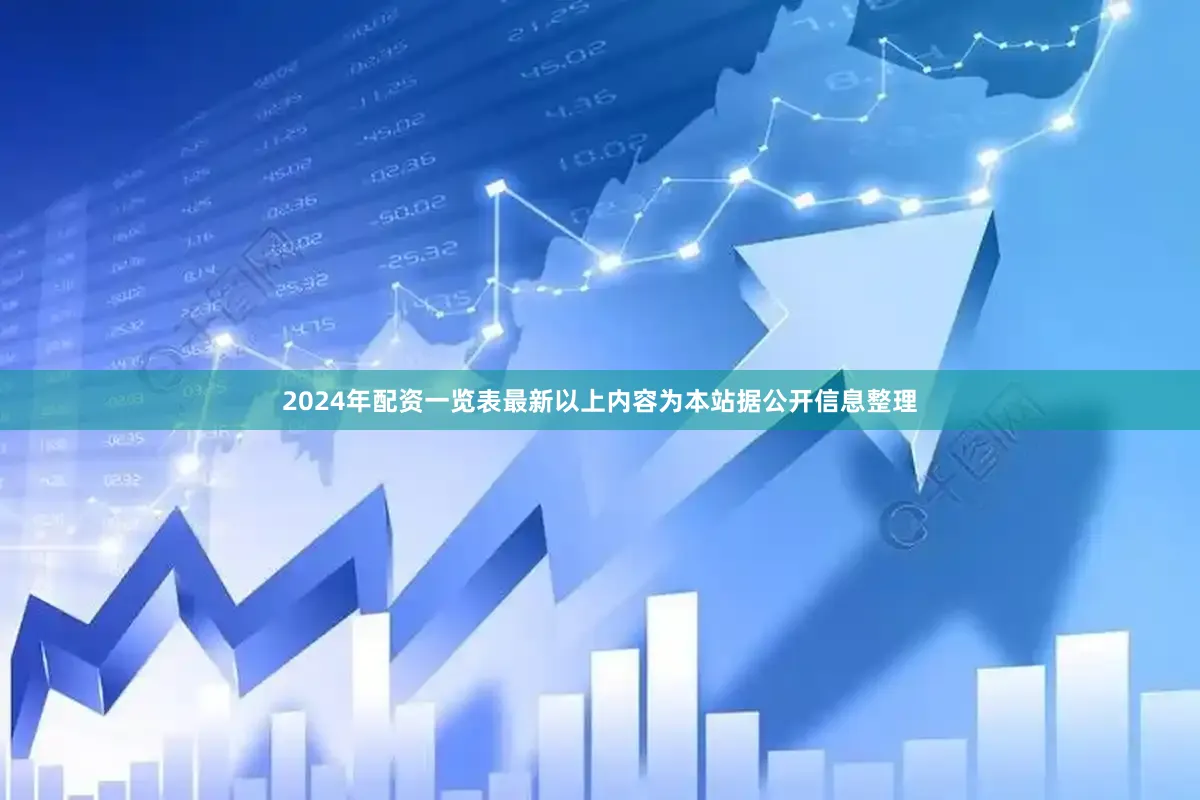 2024年配资一览表最新以上内容为本站据公开信息整理